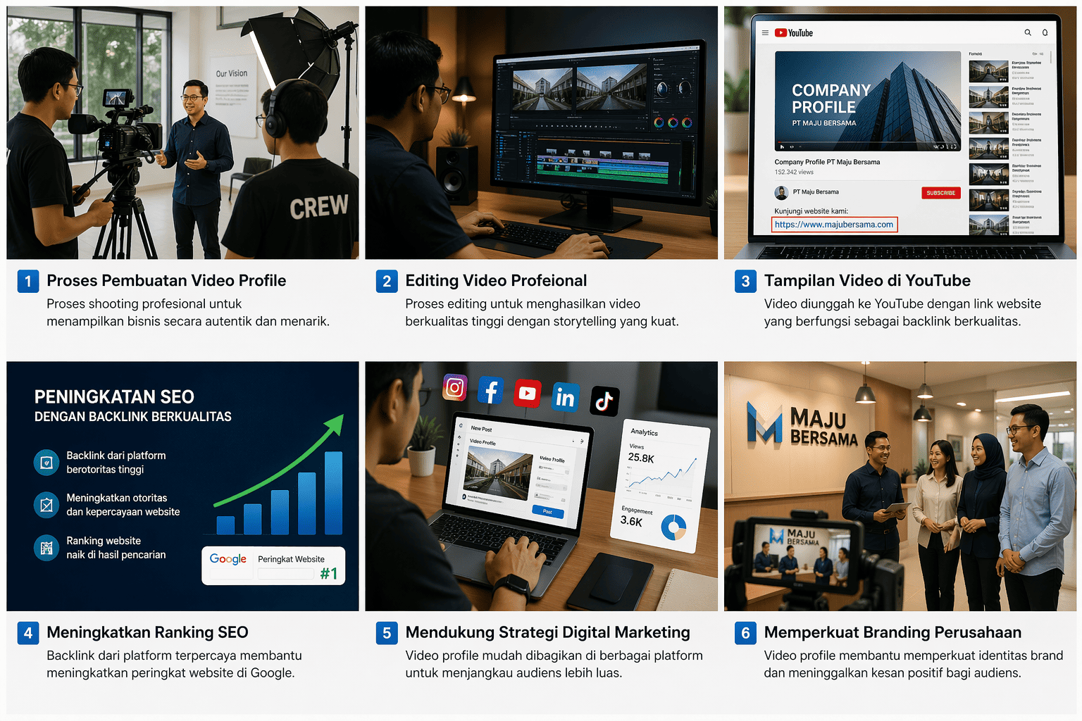 Strategi Digital Marketing