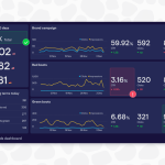 Panduan manfaat Google Ads untuk membantu bisnis menjangkau audiens, meningkatkan visibilitas, dan mendukung strategi SEO.